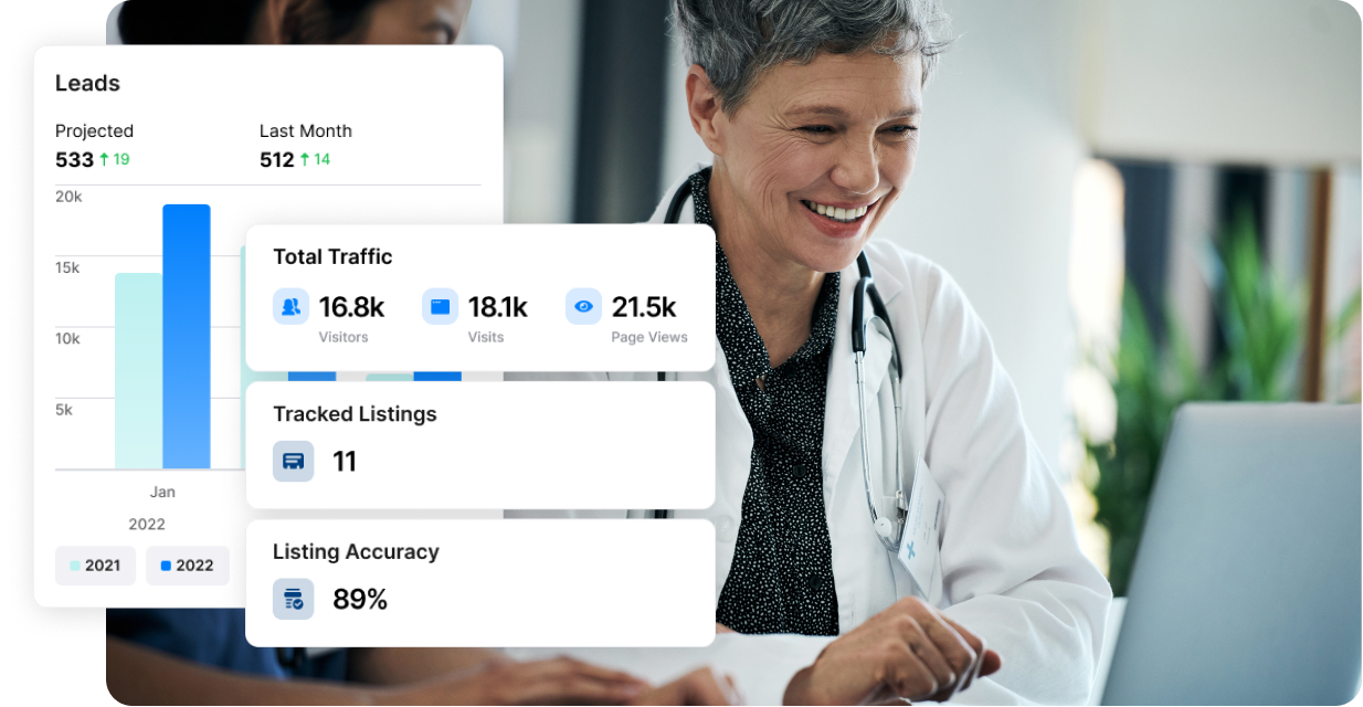 Healthcare Marketing Analytics